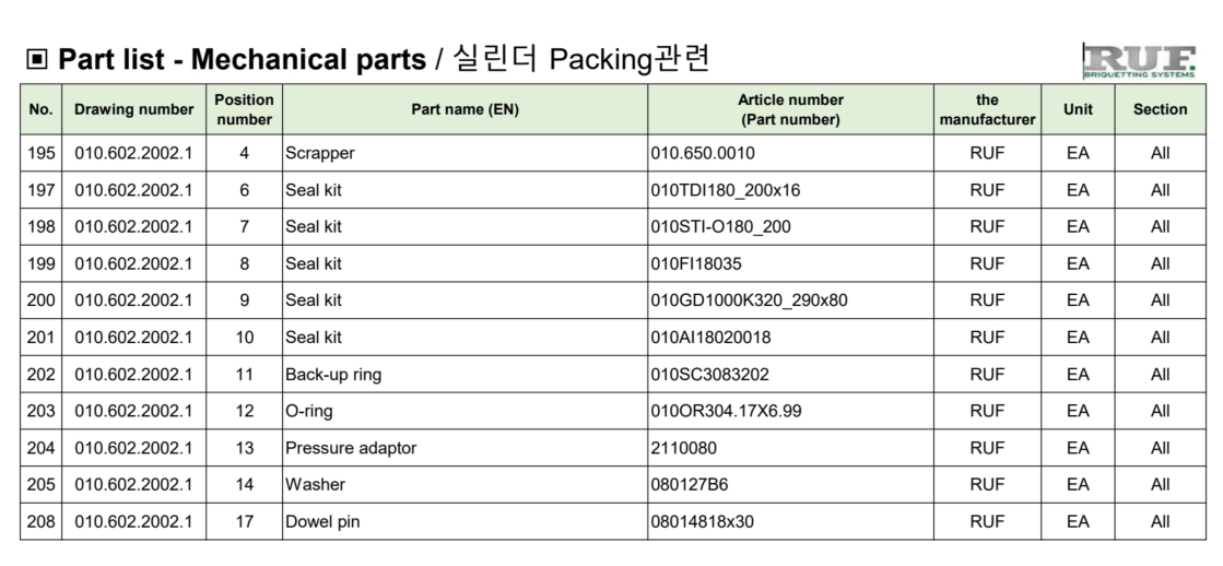 Mechanical part_2_실린더 packing관련.jpg