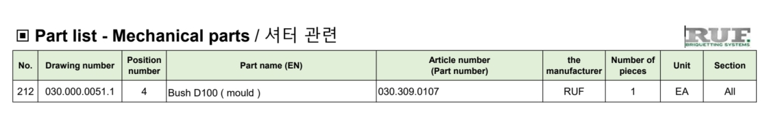 Mechanical part_3_셔터 관련_mould bush.jpg