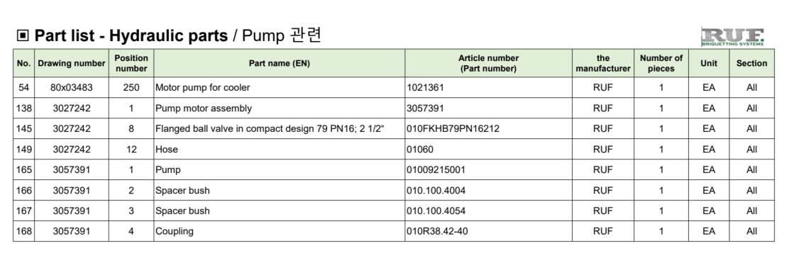 Hydraulic part_1_pump관련.jpg