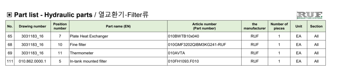 Hydraulic part_3_열교환기-filter류.jpg