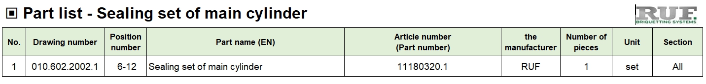 Art Nr.11180320.1_Seaing set capture.jpg